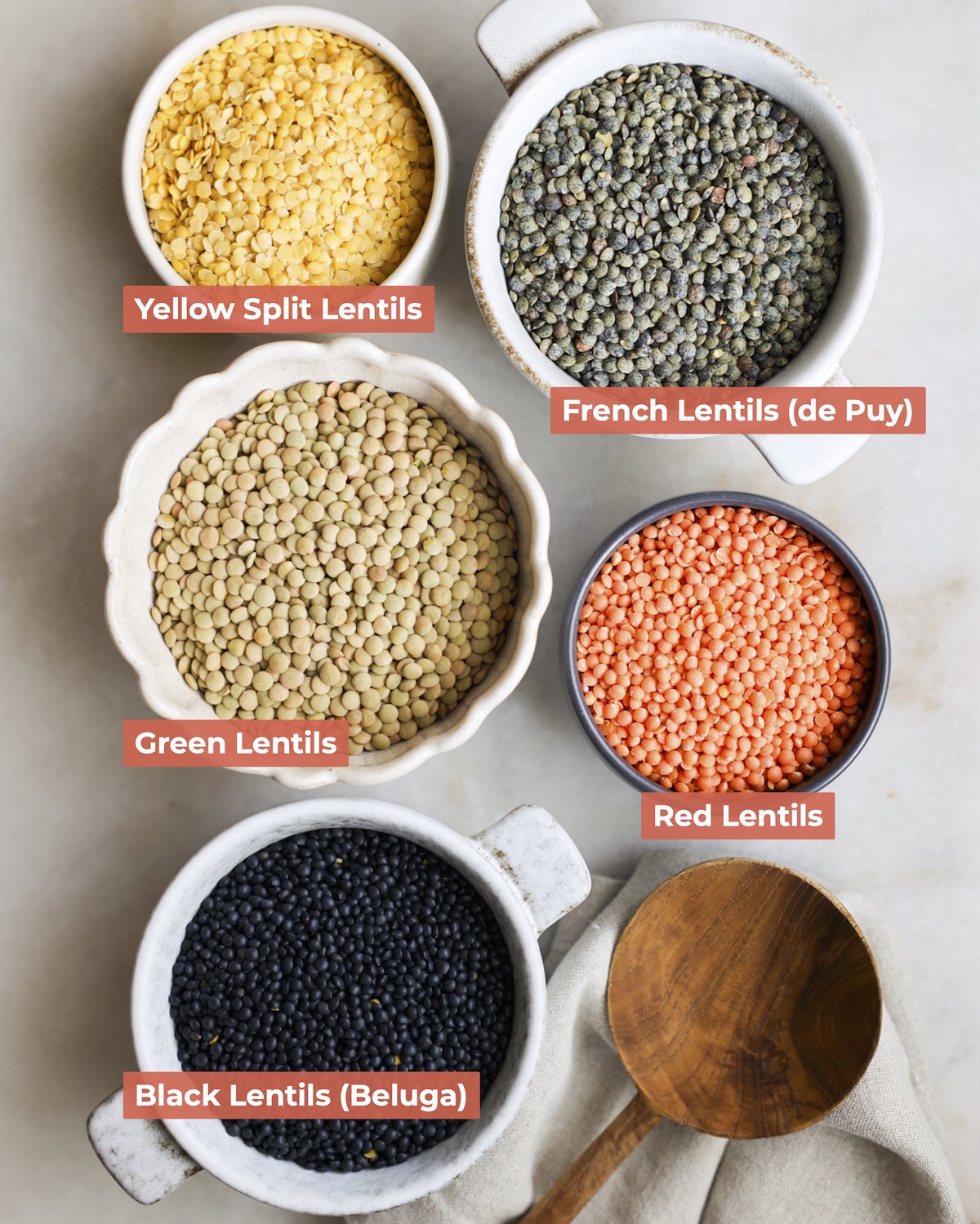 types of lentils