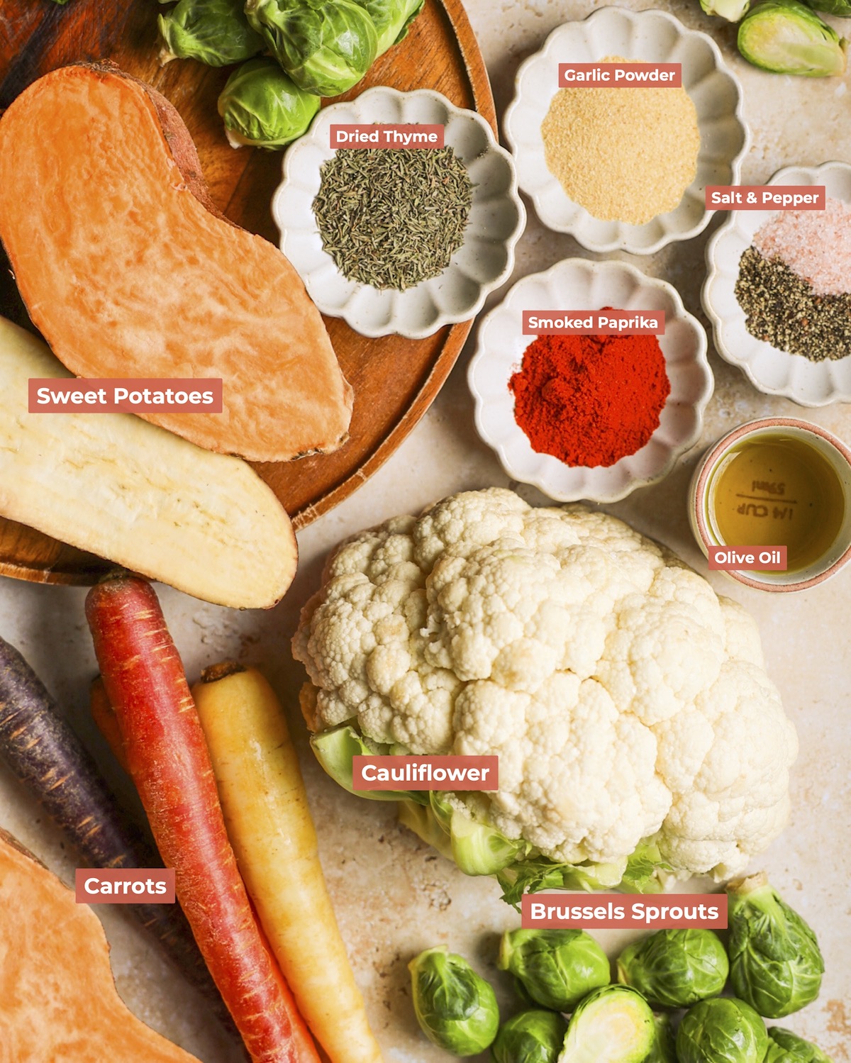 Labeled roasted vegetable ingredients. 